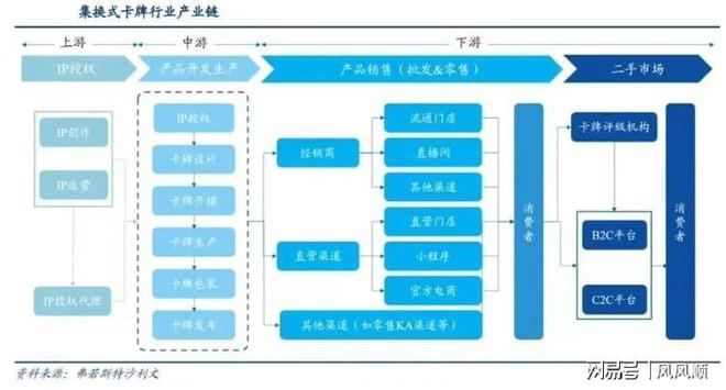 大涨谁是幕后受益的“种田人”ky开元棋牌“谷子经济”刷屏(图1)
